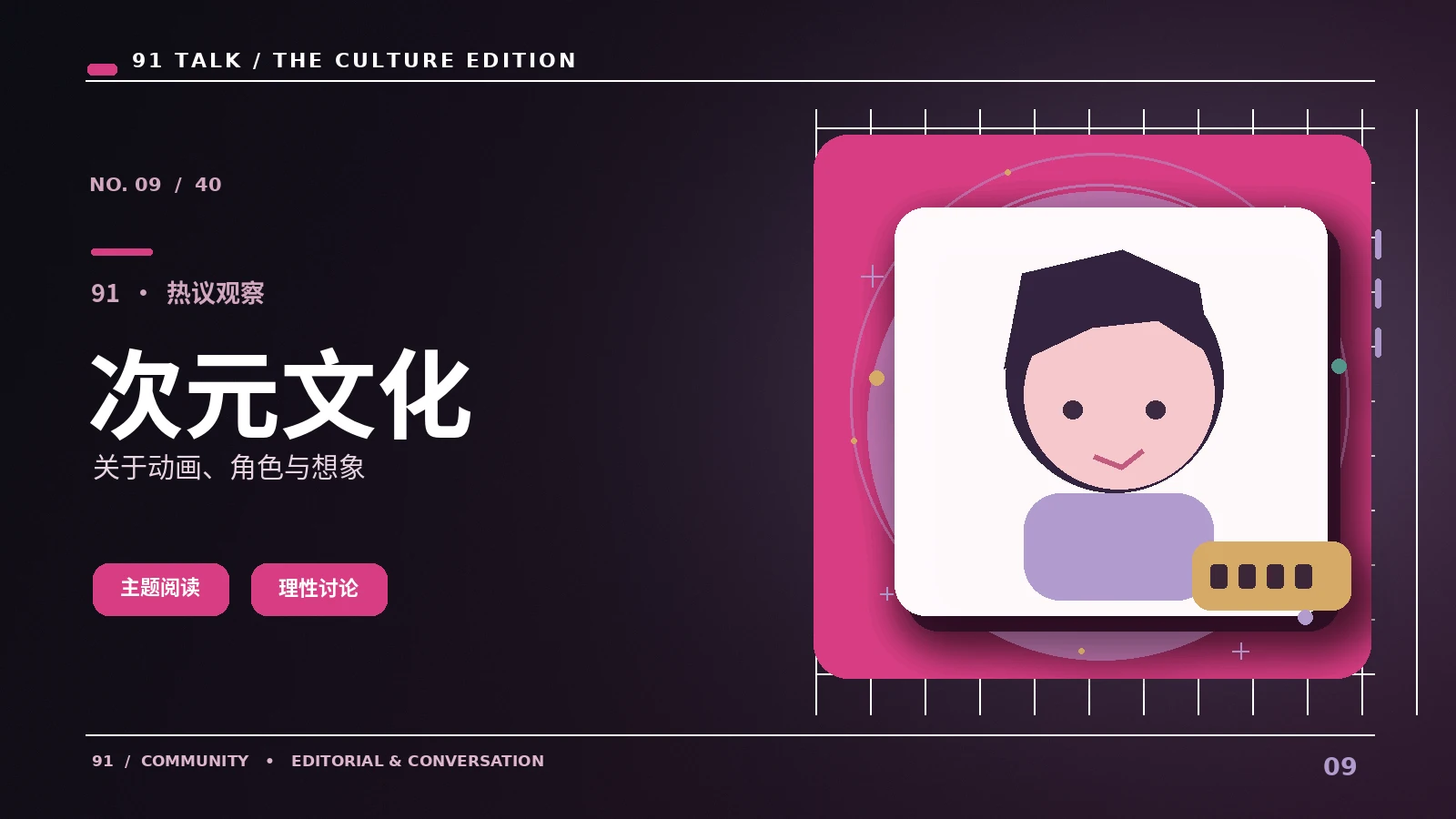 次元热门