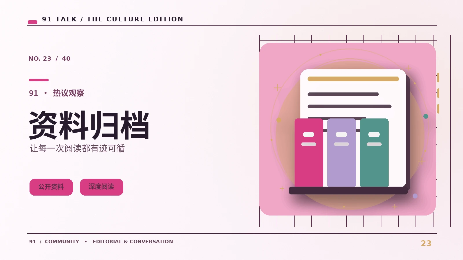 每周荐读