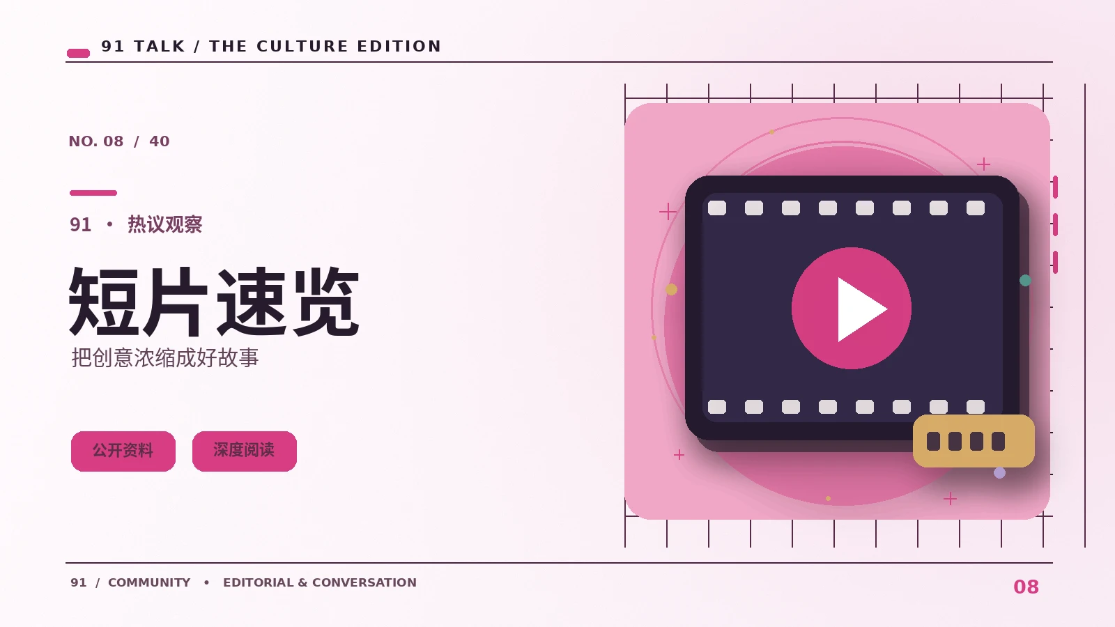 高光速览