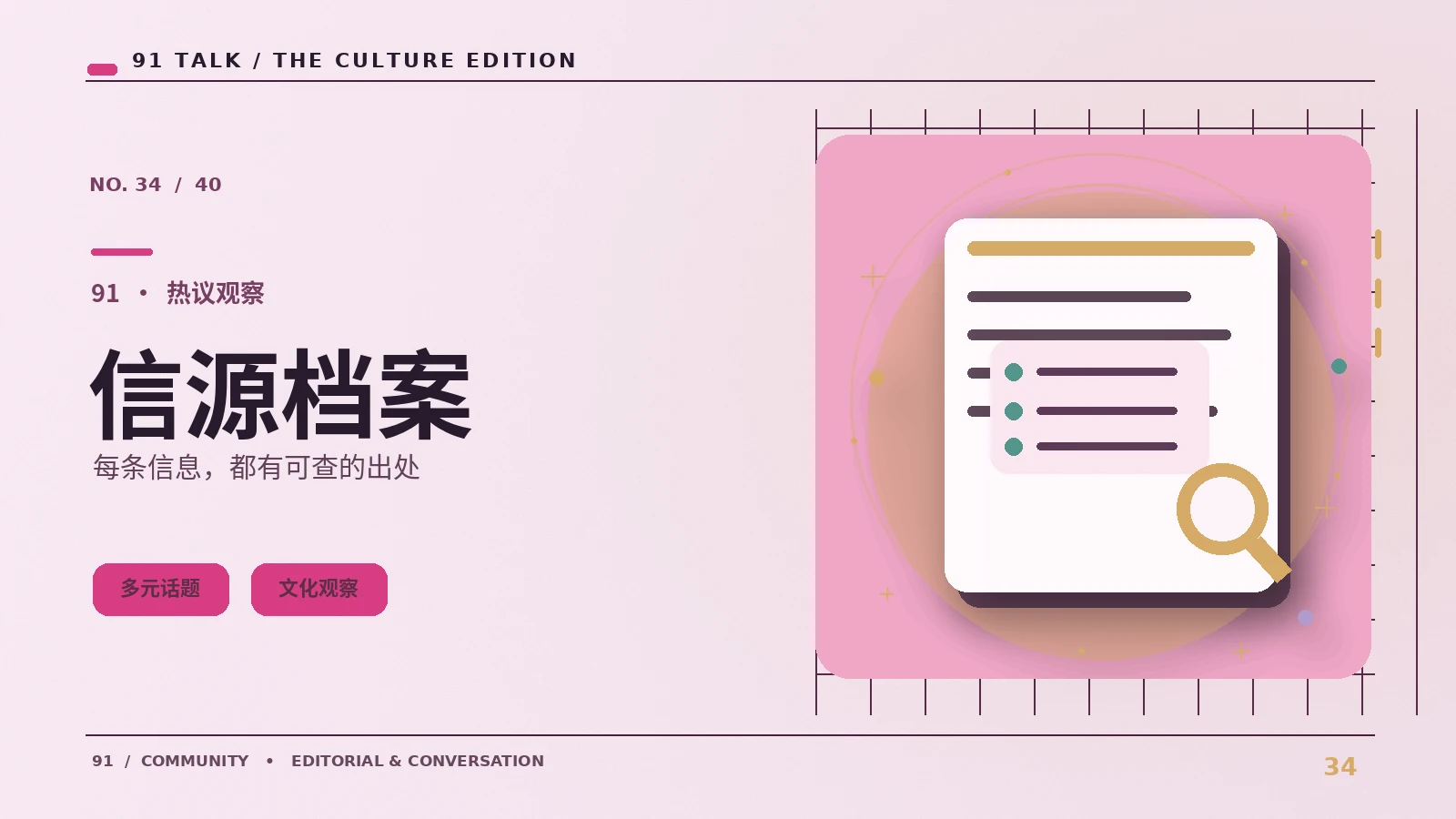 出处索引